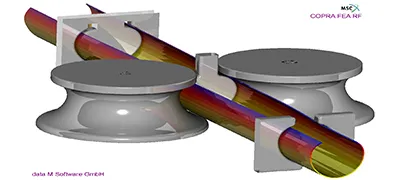 Analisi CAE di idroformatura